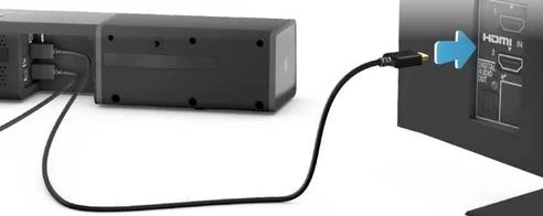 Comment brancher une barre de son sur un TV ? - Les boutique sonores